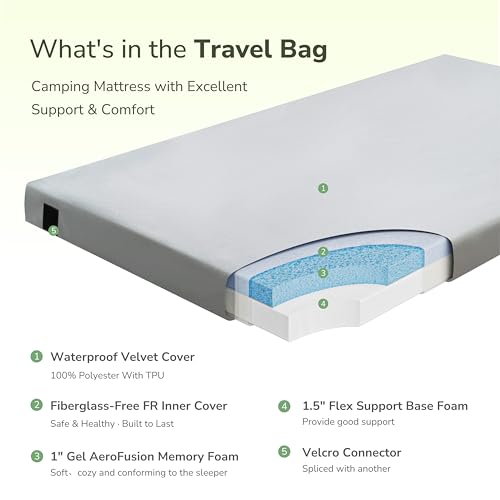 Small Portable Memory Foam Camping Mattress 72x24 Inch with Waterproof Non-Slip Bottom - Grey, Roll-Up Sleep Pad with Travel Bag - Cot Variation