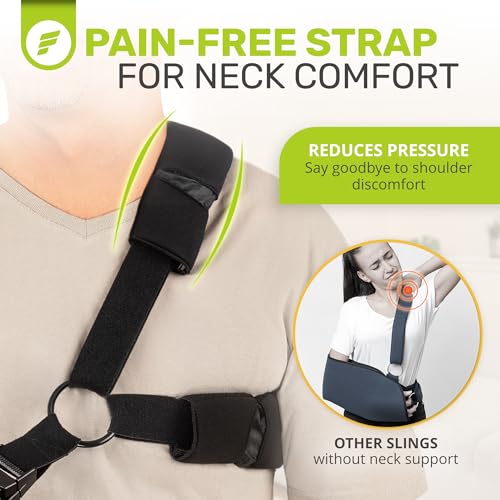 ErgoFoam Right Arm Shoulder Sling with Abduction Pillow — Post-Surgery Immobilizer