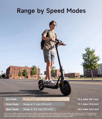 Electric Scooter for Adults V25 Pro 600W Ultra-Portable Foldable Commuter, 32 km/h & 25 Miles Range