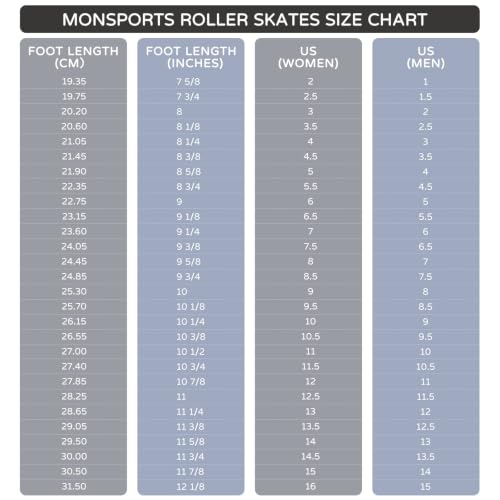 MonSports Adult & Kids Roller Skates for Indoor & Outdoor Use - Black, White, Derby Style, Women's 14 / Men's 13