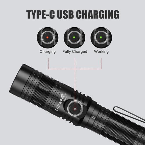 Rechargeable UV Flashlight 365nm for Deer Blood Tracking & Fluorescence Inspection