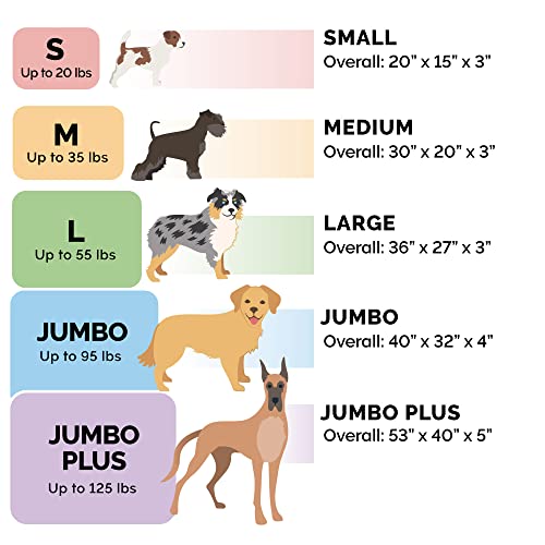 Furhaven Water-Resistant Orthopedic Dog Bed Jumbo Plus Forest Logo Print, Large 53x40 Inches