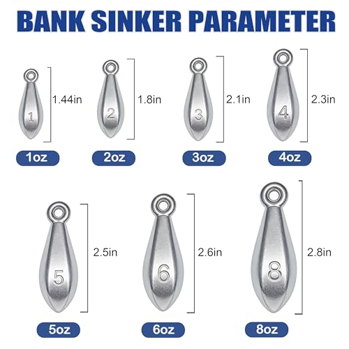 Fishing Sinkers No-Roll Bank Weights for Surf and Saltwater Fishing - Silver 6 Ounce (4pcs)