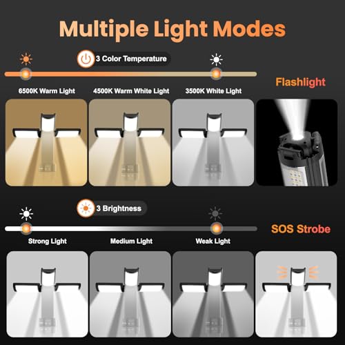 CAVN Rechargeable Camping Light with Tripod Stand - Black, 10000mAh