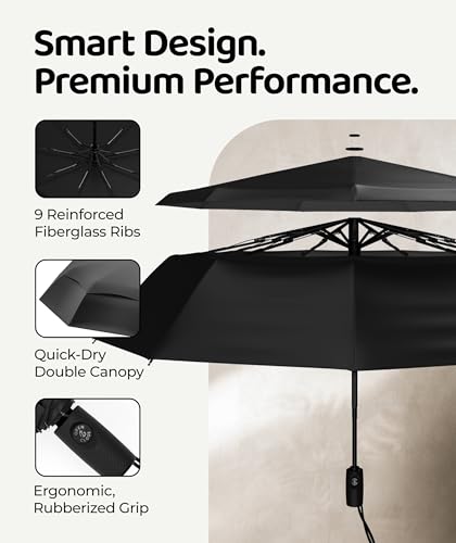 Repel Windproof Travel Umbrella Onyx 3 Compact Automatic Rain Sun Shield