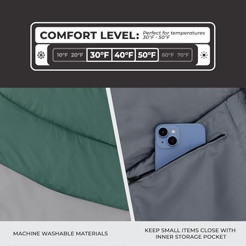 Adult Insulated Sleeping Bag Extra Large 81x39 30°F - CORE