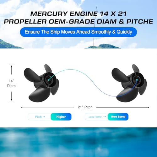 14x21 Propeller for Mercury 135-400HP, 15 Spline, 4-Blade Boat Prop