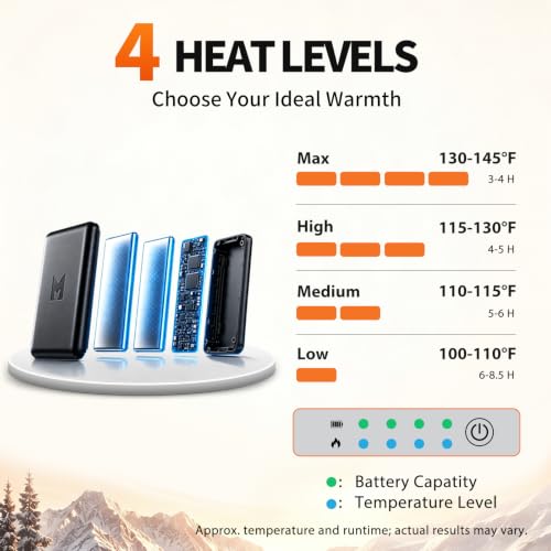 Heated Socks for Men & Women with 6000mAh Batteries - Black, 4 Heat Levels, All-Day Warmth