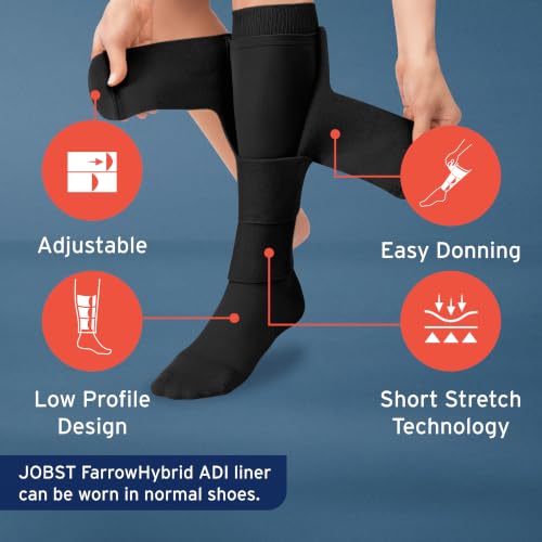 JOBST FarrowWrap 4000 Gradient Compression Bandages 30-40 mmHg for Lymphedema - Adjustable, Medium Tall, Black