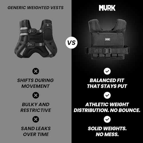 Weighted Vest Men 45lbs - Adjustable Heavy Duty Rucking & Strength Training Vest with Removable Iron Weights