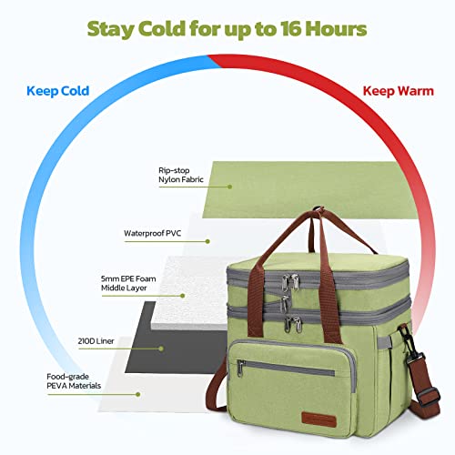 Maelstrom 23L Insulated Lunch Box - Green, Expandable Double Deck Cooler Bag