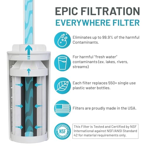 Epic Water Filters Nalgene OG Water Bottle 48.1 oz Access Fund 2024 Special Edition with Dual Filters