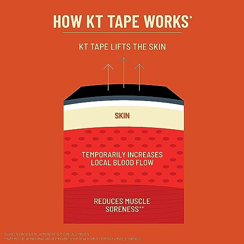 KT Tape PRO Extreme Synthetic Kinesiology Athletic Tape - Black, 150 Precut Strips
