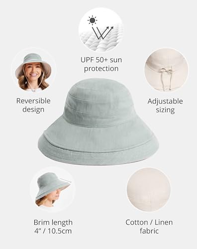 Solbari Women's UPF 50+ Holiday Sun Hat Large-X-Large Green/Beige