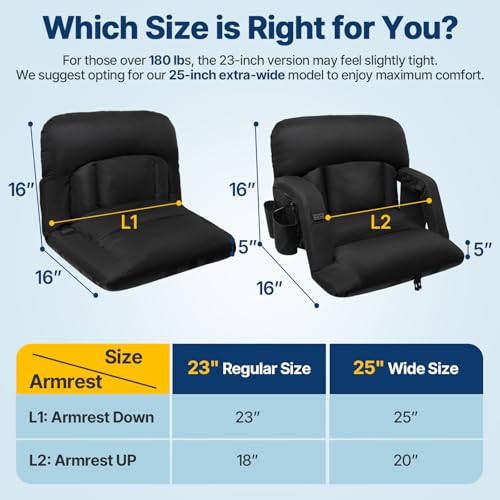 DEKEMASTER 23-Inch Heated Stadium Seat with Back Support, Sofa-Style Comfort Black 1pcs