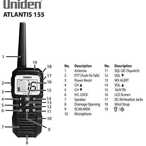 Uniden Atlantis 155 Handheld Marine Radio Waterproof VHF with NOAA Weather