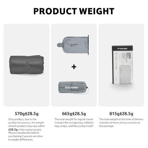 Ultralight Sleeping Pad with Sidewalls - Silver Large, 20oz Insulated Camping Mat