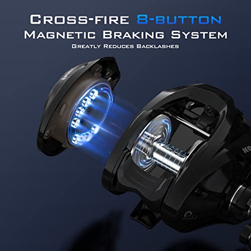 KastKing Megatron 200 Baitcasting Reel - Low Profile, High Capacity, Right Hand 6.4:1