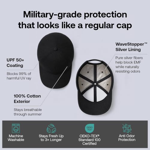 EMF Blocking Hat for Men & Women - Adjustable Faraday Cap with Silver Shielding