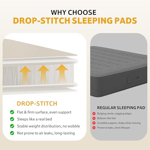 Naturehike Drop Stitch Single Sleeping Pad with Floor Pump - Brown