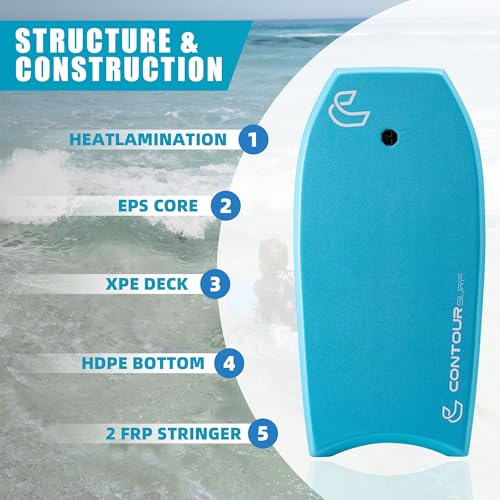 Reed Bodyboard for Beach Kids & Adults - Lagoon Blue, 39 Inch Lightweight EPS Core