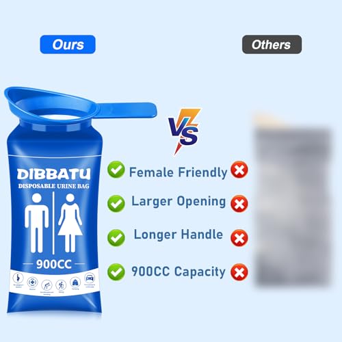Disposable Urine Bag with Handle for Women and Men - 12 Pack, Blue