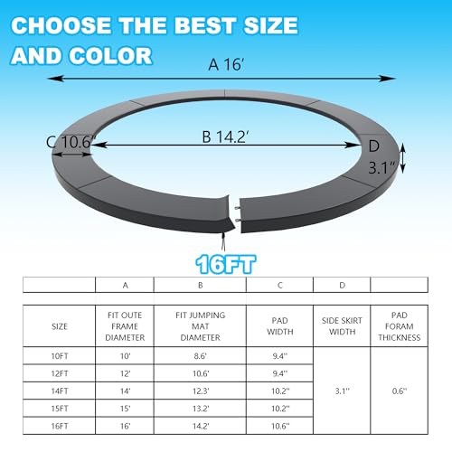 AIVEFEN Black 16FT Waterproof Trampoline Spring Cover Replacement Pad