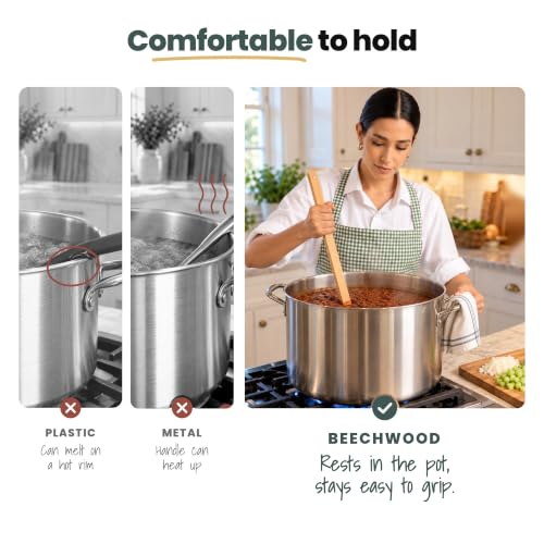 Wooden Kitchen Utensils Set - 24 Inch Beech Wood Spoon & Spatula - Long Handle Cooking Tools for Large Pots - Variation: Spoon & Spatula