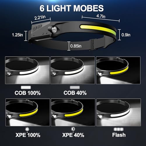 Lytoybe Black 12-Pack Rechargeable Headlamps 1000 Lumens, 6 Modes, 230° Wide Beam, Waterproof USB-C for Camping, Hiking, Running
