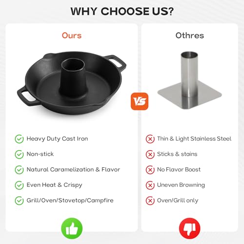 Pre-Seasoned Cast Iron Chicken Roaster for Grills and Ovens