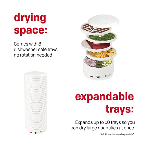 Food Dehydrator - 8-Tray Gardenmaster Pro with Expandable Capacity and Adjustable Temperature