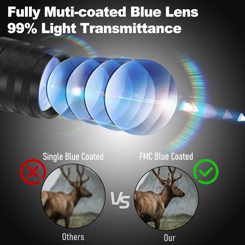 UUQ 6-24x50 AO Rifle Scope with Illuminated Crosshair, Waterproof, Fogproof, Includes Rings