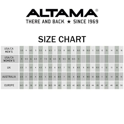 Altama Maritime Dive Fins Compatible Tactical Boots - Unisex Wide Fit, Black, 12 Women/10.5 Men