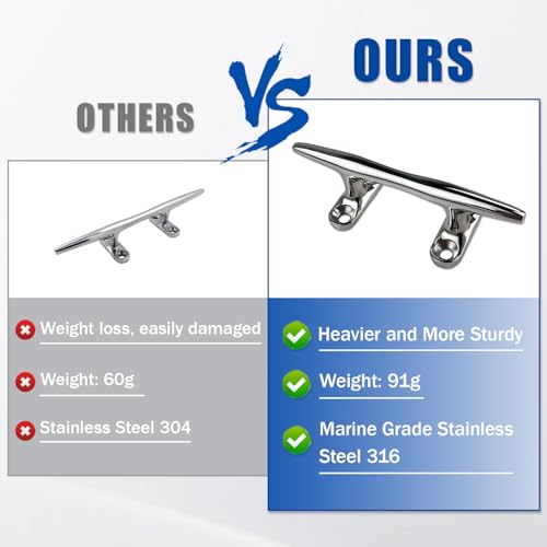 Marine Grade 316 Stainless Steel Open Base Dock Cleat 4 Inch - 2 Pack / 4 Pack - Rope & Kayak Hardware