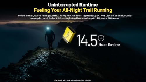Nitecore UT27 MCT Pro 800 Lumen Headlamp with Red Light & Dual Power - Black