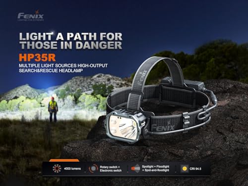 High-Output USB-C Rechargeable Headlamp with 4000 Lumens for Search & Outdoor Work