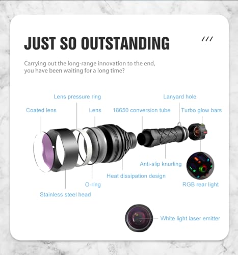 LUMINTOP Thor 3 Rechargeable LEP Tactical Flashlight 2500m Distance 400 Lumens