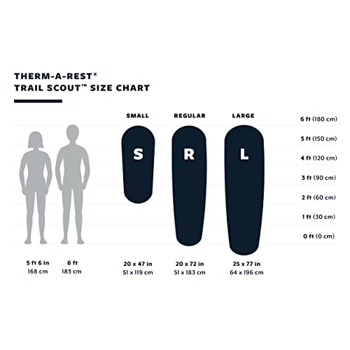 Therm-a-Rest Trail Scout Self-Inflating Camping Sleeping Pad with Storage Bag, 72x20 Inches