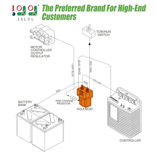 48V Golf Cart Solenoid with Resistor for Club Car DS & Precedent 2000+