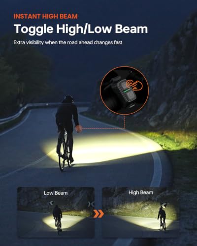 Bike Front Light 1700 Lumens with Glare-Free Beam and Remote Control
