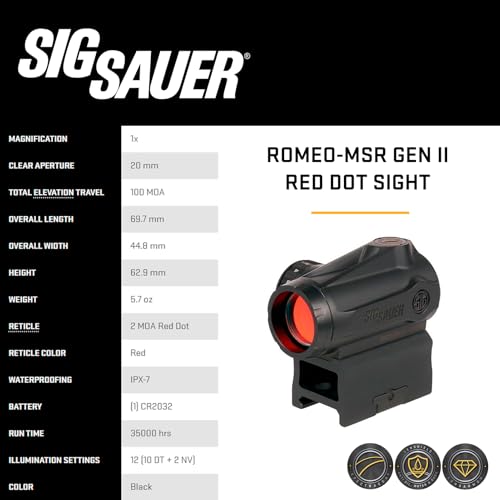 & Micro Magnifier Combo Kit for Rifles - SIG SAUER