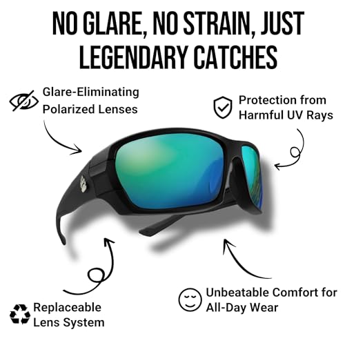Grizzly Fishing Polarized Sunglasses Kit - 4 Lenses, TR-90 Frame, Eye Protection - Black/Green