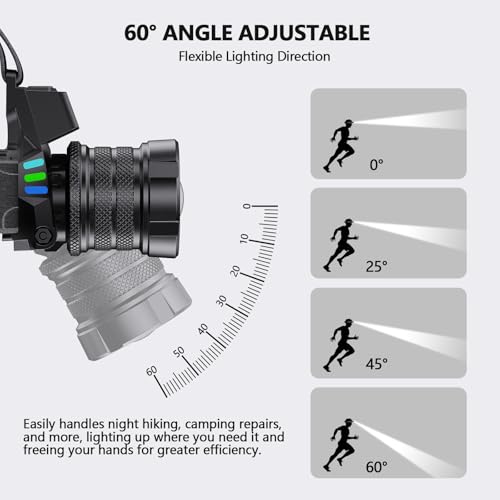 OMALIGHT Rechargeable Headlamp 16 Modes Waterproof with Blue Light for Hunting & Detection