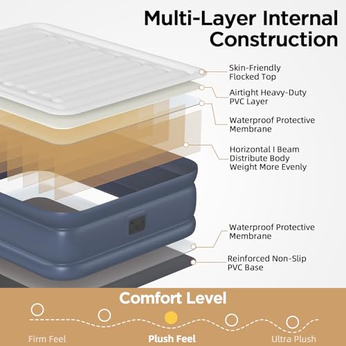 Twin XL Air Mattress with Built-in Pump - Twilight Blue, 18 Inch Elevated Support