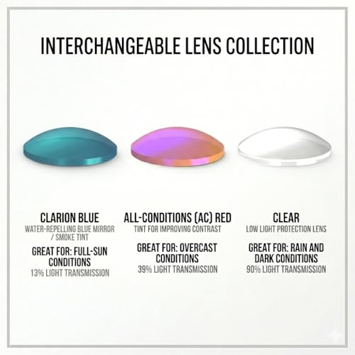 Tifosi Moab XC Rimless Cycling Sunglasses - Clarion Blue/Red/Clear Variation