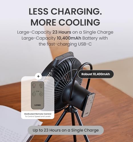 Claymore V1040 Black Portable Fan with Power Bank, Remote & 4-Speed BLDC Air Circulator