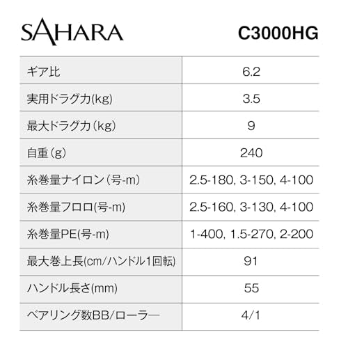 Shimano Sahara C3000HG Spinning Reel - 6.2 Gear Ratio, 9kg Max Drag