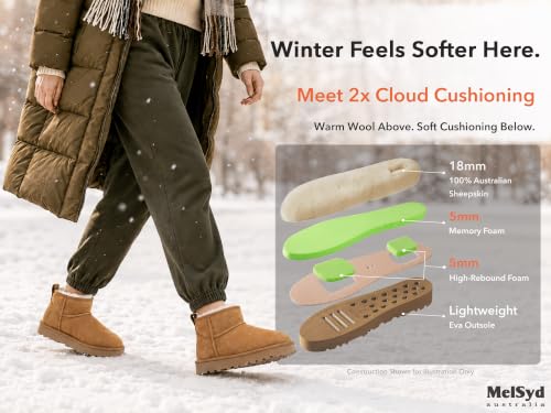 Mini Sheepskin Boots with Arch Support - Classic Chestnut 9 / Warm to -22°F