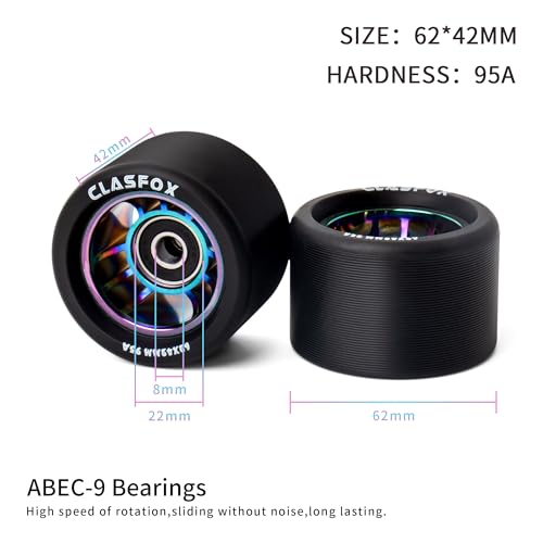 CLAS FOX Black PU Rainbow Core 95A Roller Skate Wheels Set of 8 for Indoor & Trail Use