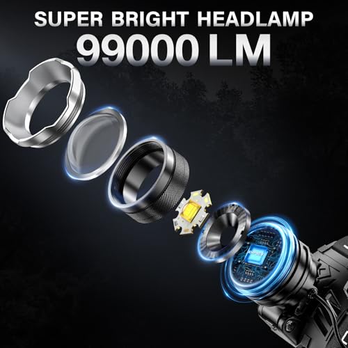 AKNEAR Rechargeable LED Headlamp 99000 Lumens Super Bright White Light 2-Pack